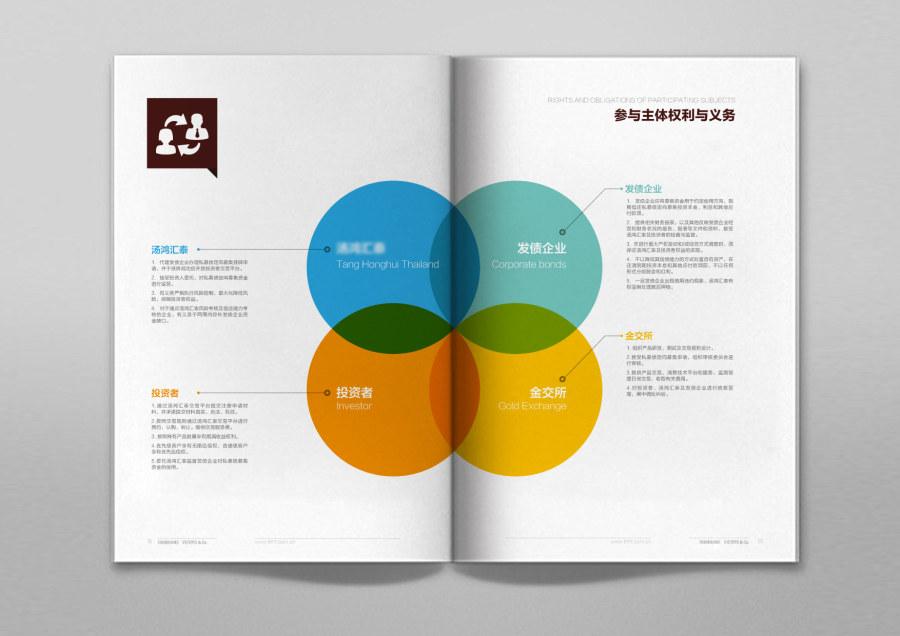 畫冊印刷如何打造靈活愉悅的版面結(jié)構(gòu)？