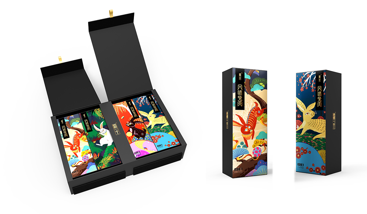 包裝盒特殊構成形式 包裝盒特殊構成形式